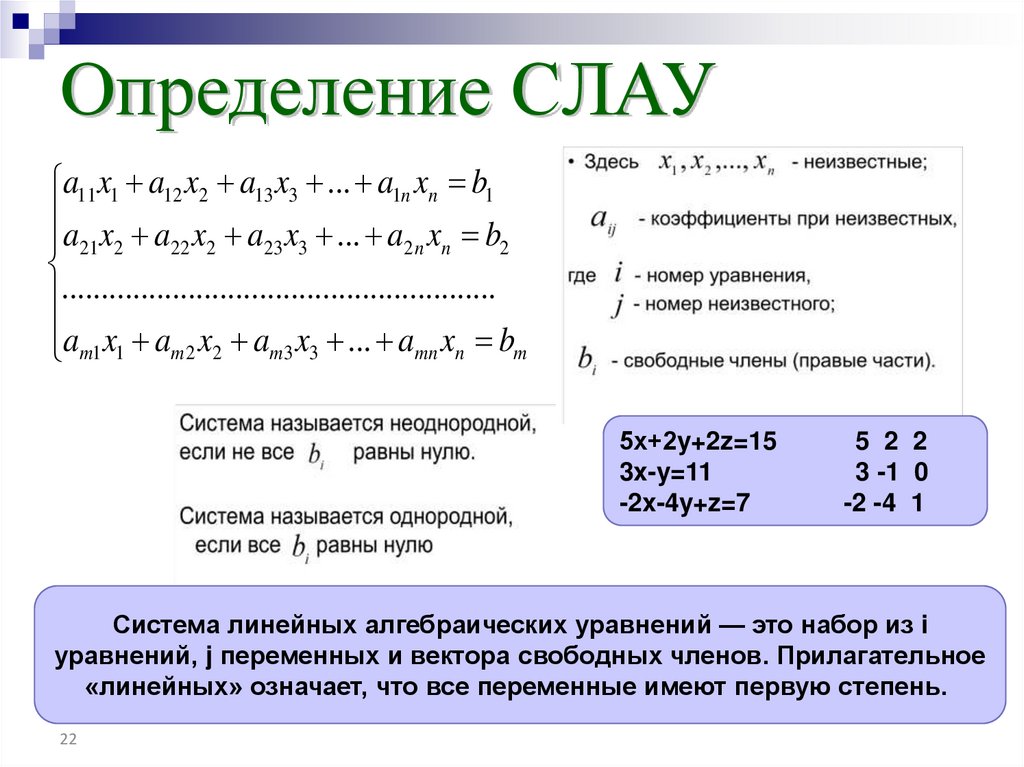 Определение СЛАУ