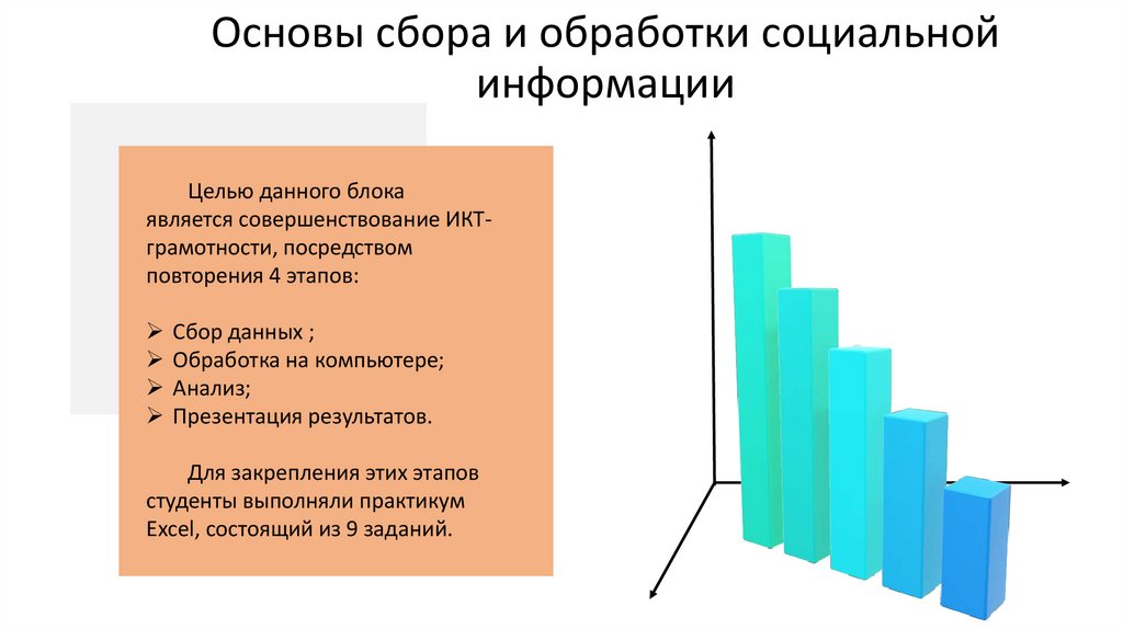 Основы сбора и обработки социальной информации