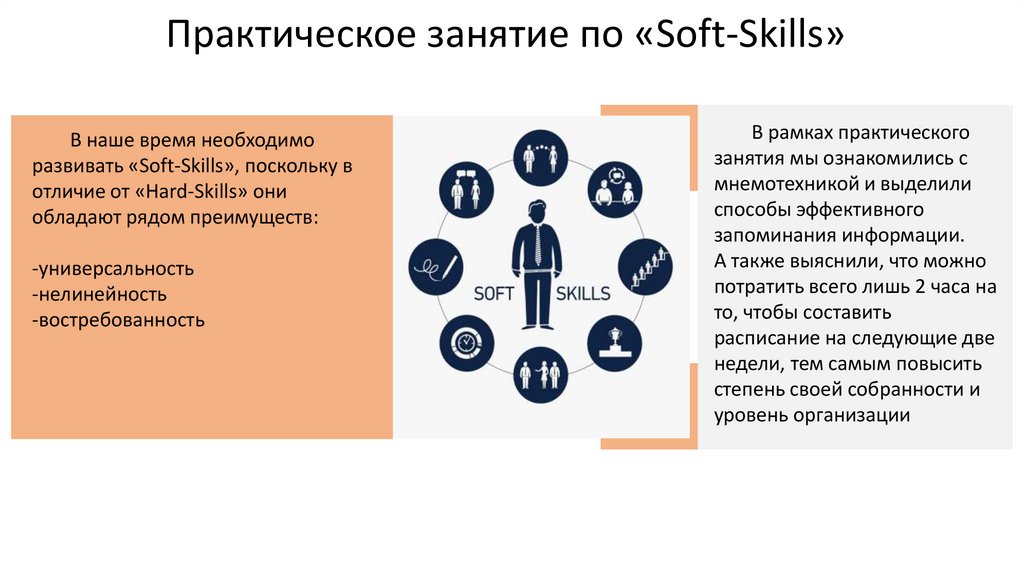 Практическое занятие по «Soft-Skills»