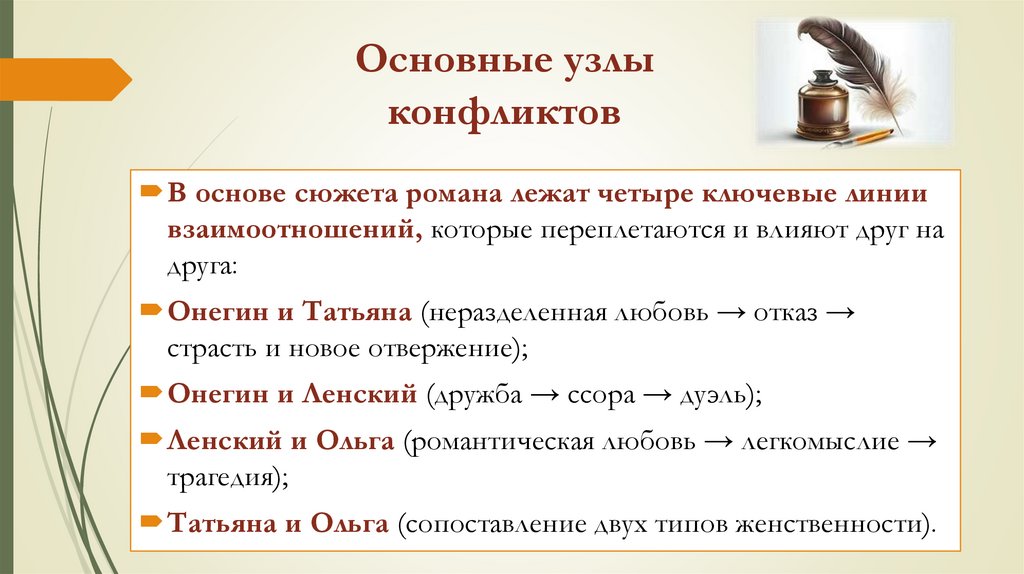 Основные узлы конфликтов