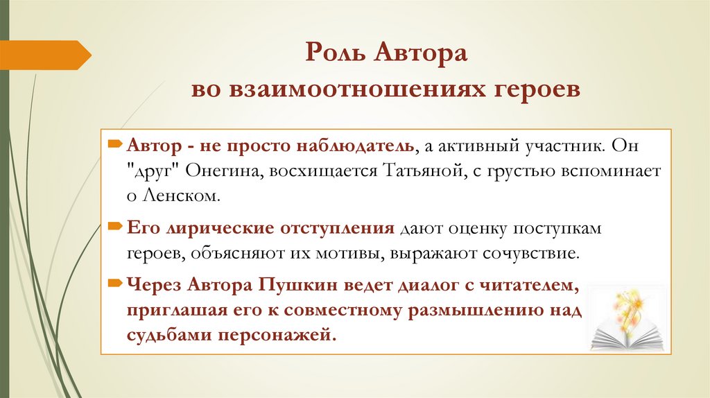 Роль Автора во взаимоотношениях героев