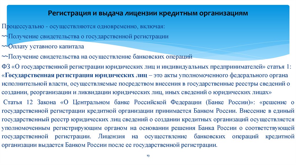 Регистрация и выдача лицензии кредитным организациям