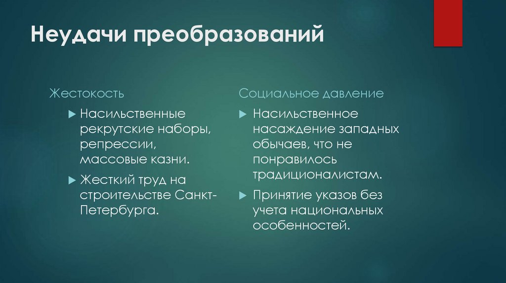 Неудачи преобразований