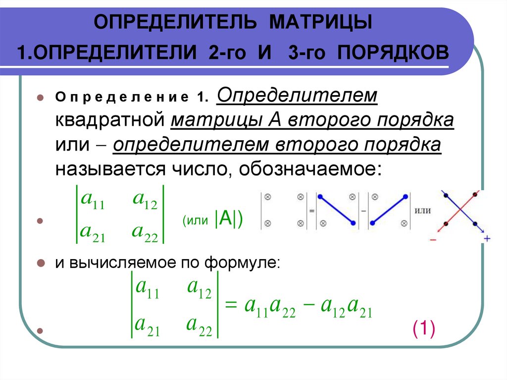 ОПРЕДЕЛИТЕЛЬ МАТРИЦЫ 1.ОПРЕДЕЛИТЕЛИ 2-го И 3-го ПОРЯДКОВ