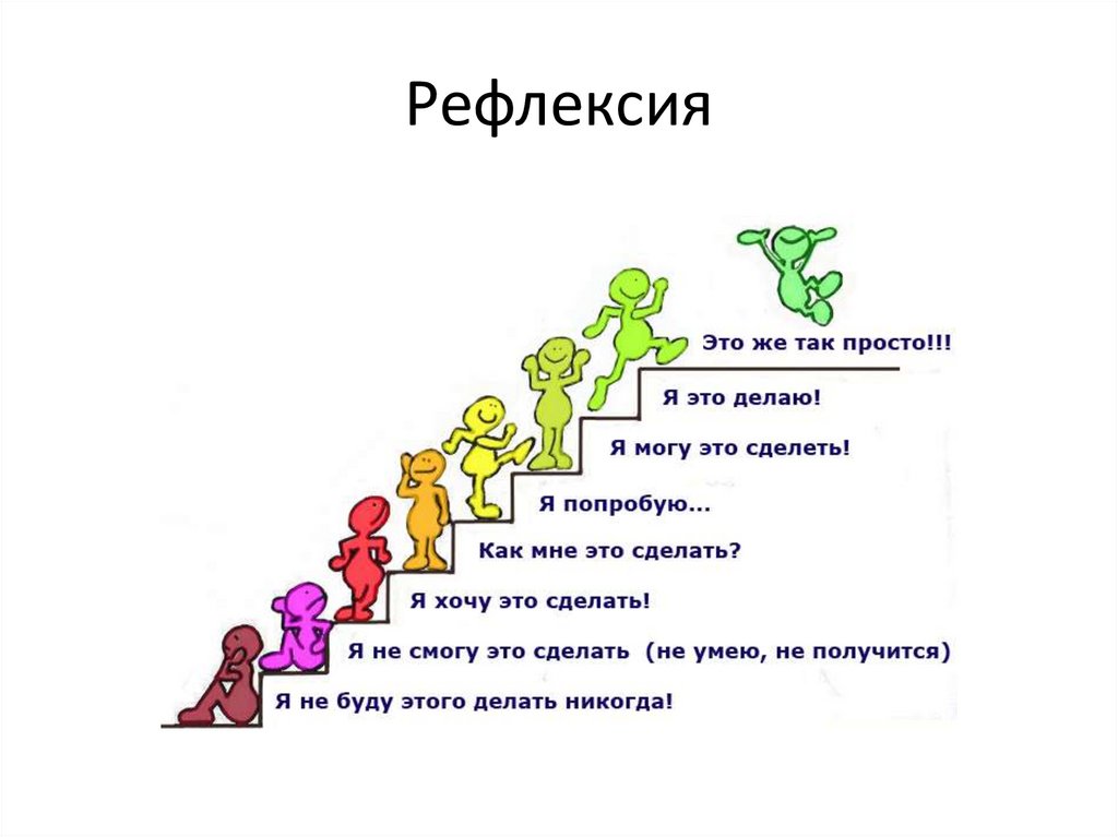 Рефлексия