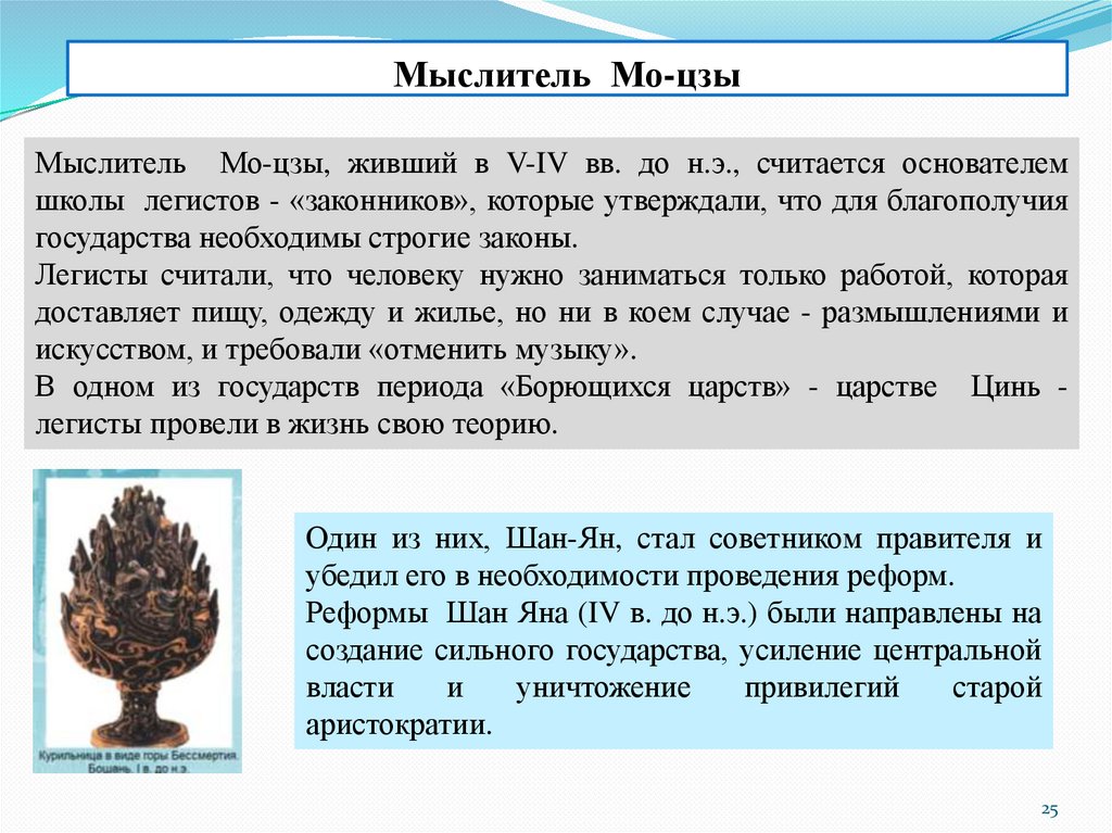 Мыслитель Мо-цзы