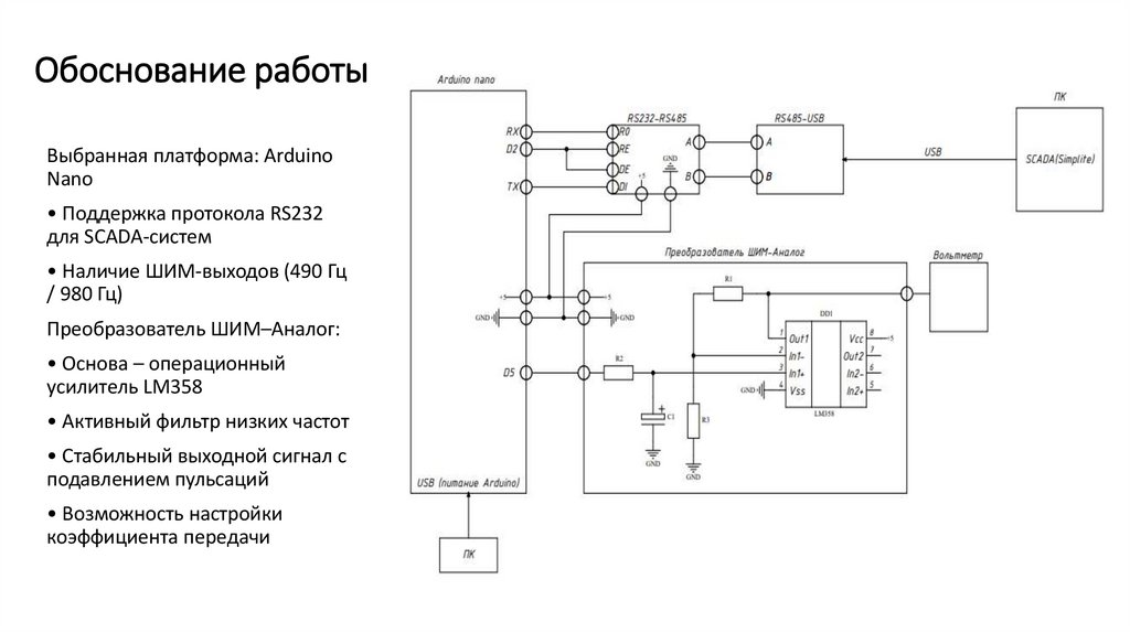 Обоснование работы