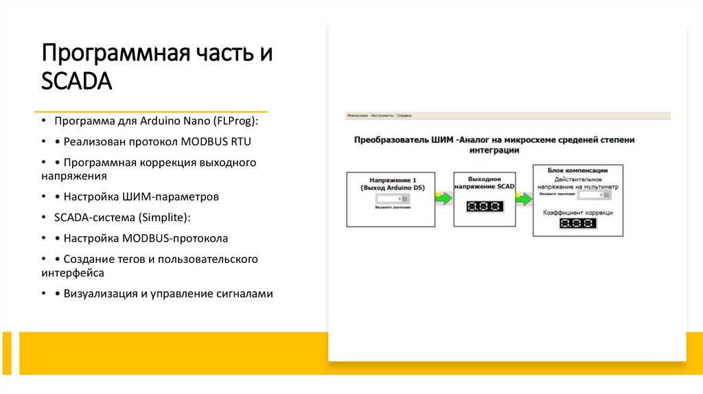 Программная часть и SCADA