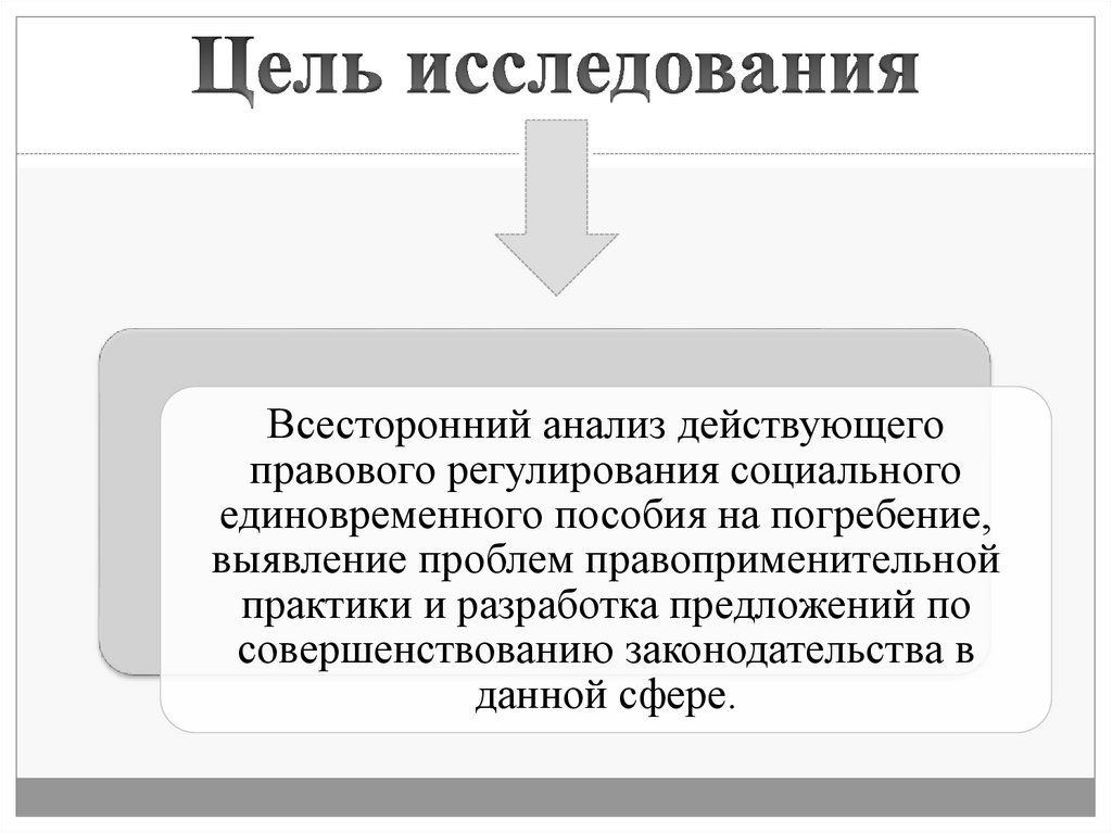 Цель исследования