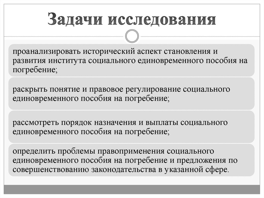 Задачи исследования