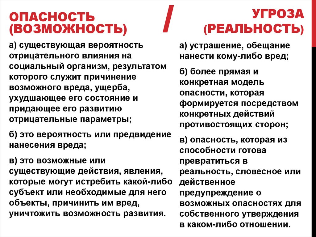 Угроза (реальность)