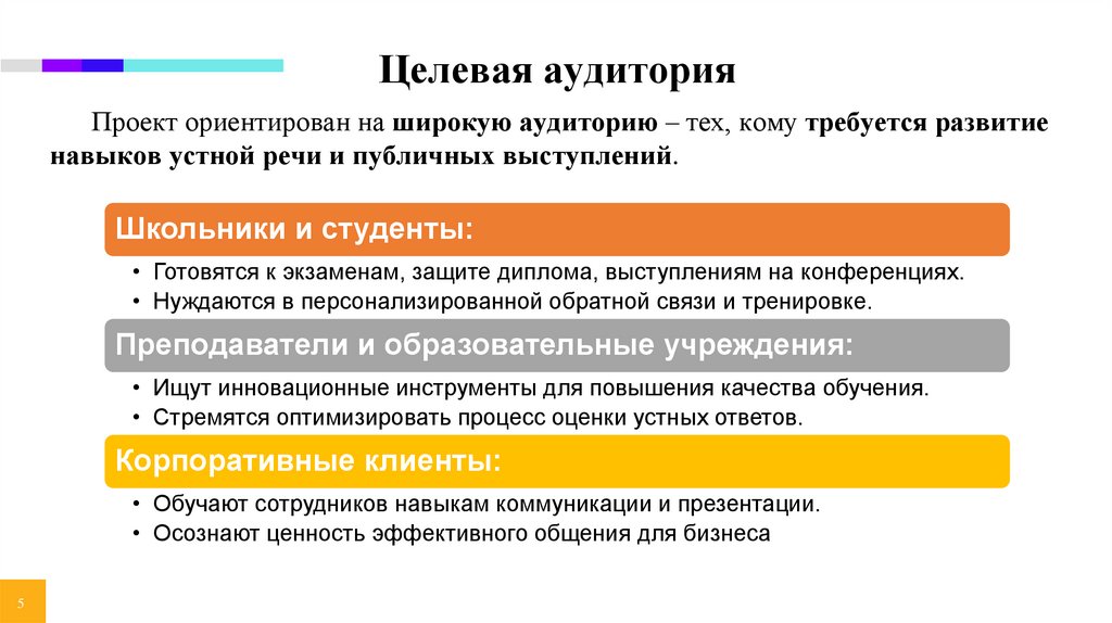 Целевая аудитория