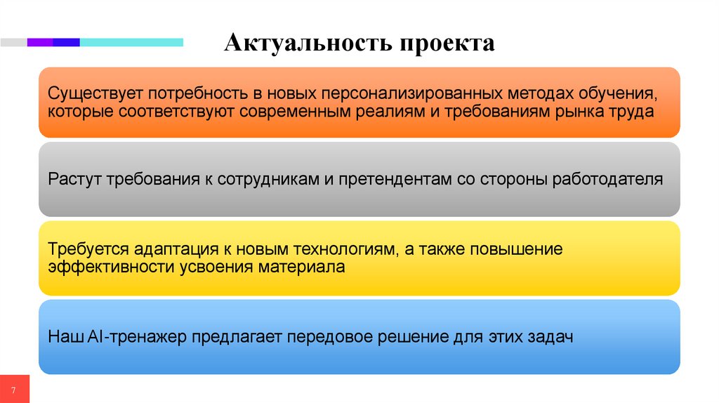 Актуальность проекта