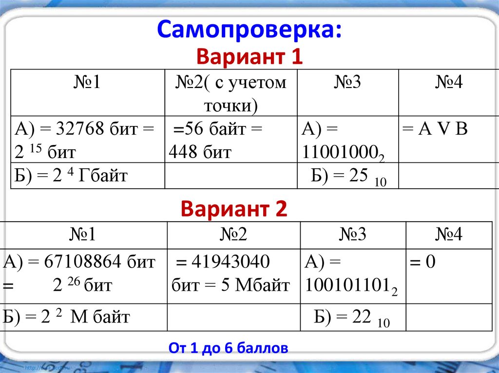 Самопроверка: