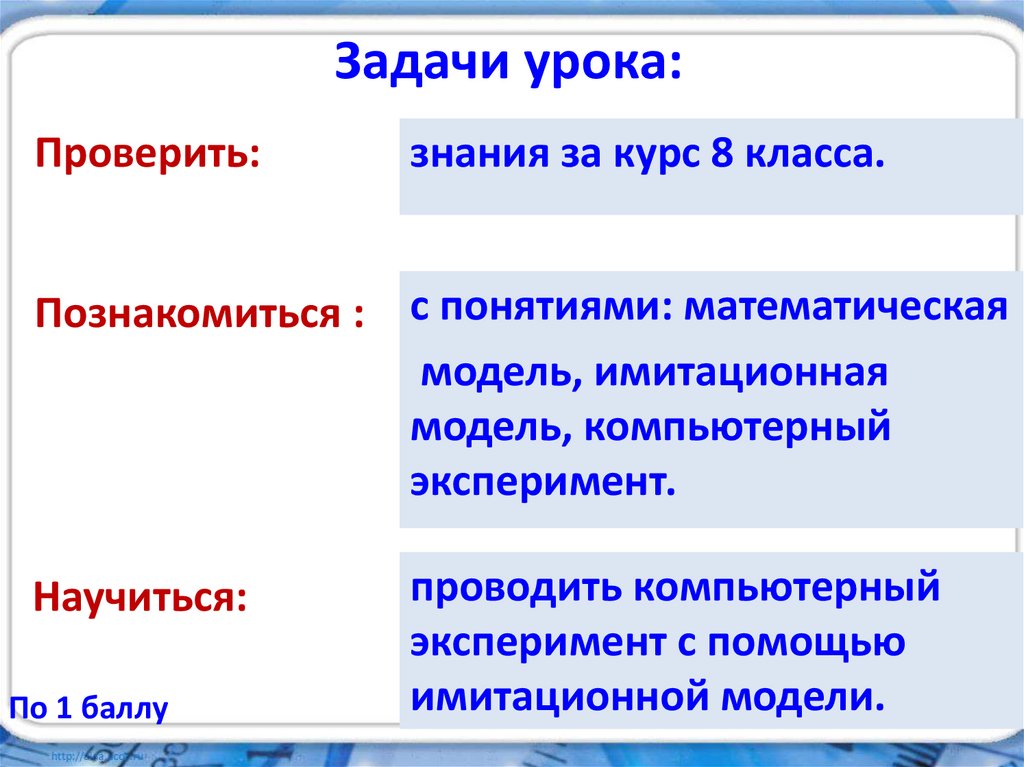 Задачи урока: