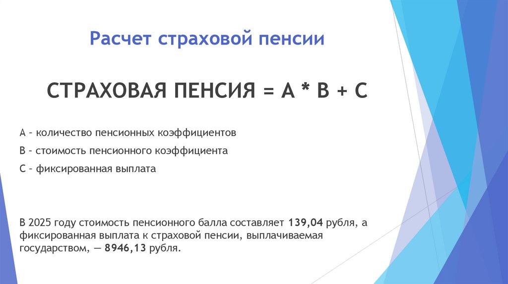 Расчет страховой пенсии