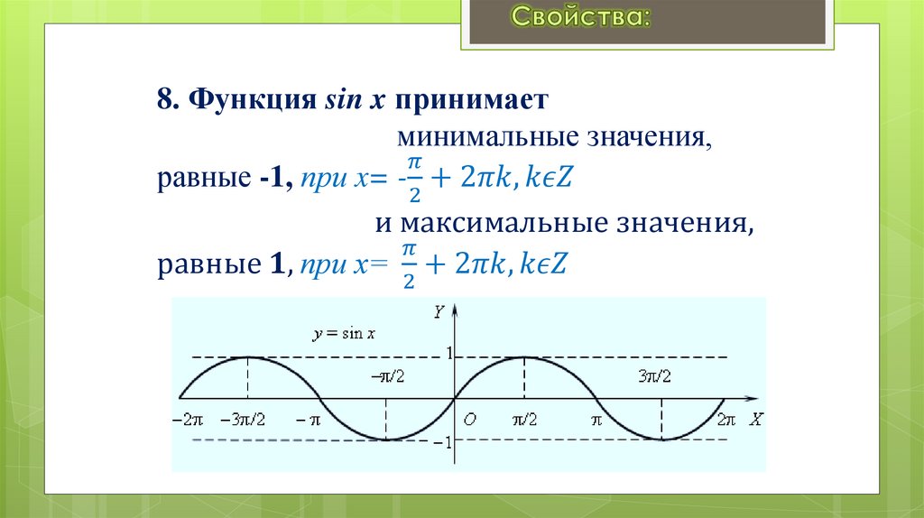8. Функция sin x принимает минимальные значения, равные -1, при x= -π/2+2πk, kϵZ и максимальные значения, равные 1, при "x= "