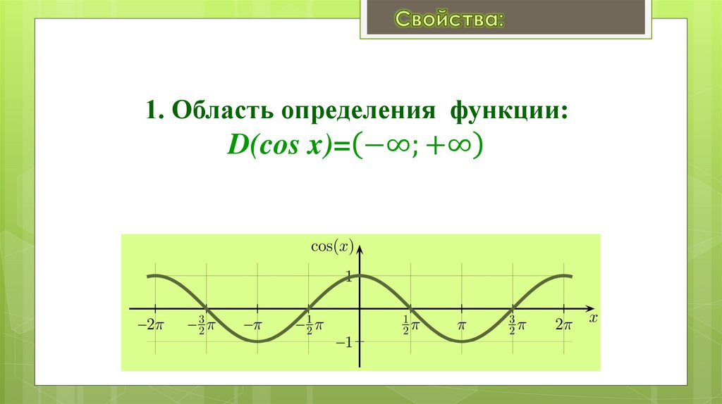 1. Область определения функции: D(cos x)=(-∞;+∞)
