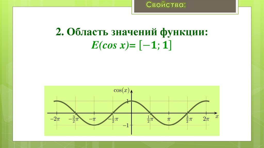 2. Область значений функции: E(cos x)= [-1;1]