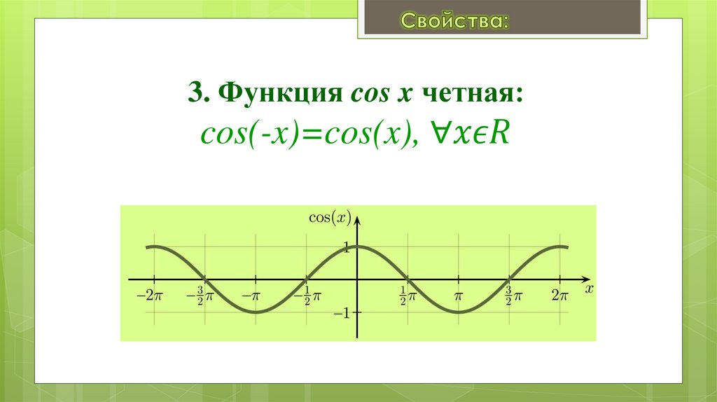3. Функция cos x четная: cos(-x)=cos(x), ∀xϵR