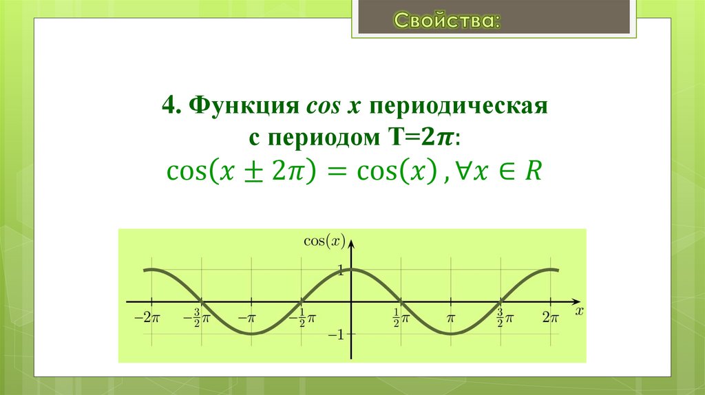 4. Функция cos x периодическая с периодом Т=2π: cos⁡(x±2π)=cos⁡(x), ∀x∈R