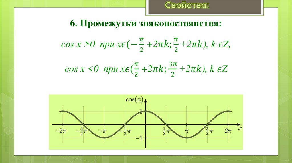 6. Промежутки знакопостоянства: cos х >0 при xϵ(-π/2 +2πk;π/2 "+2" πk), k ϵZ, cos х <0 при xϵ(π/2 +2πk;3π/2 "+2" πk), k ϵZ