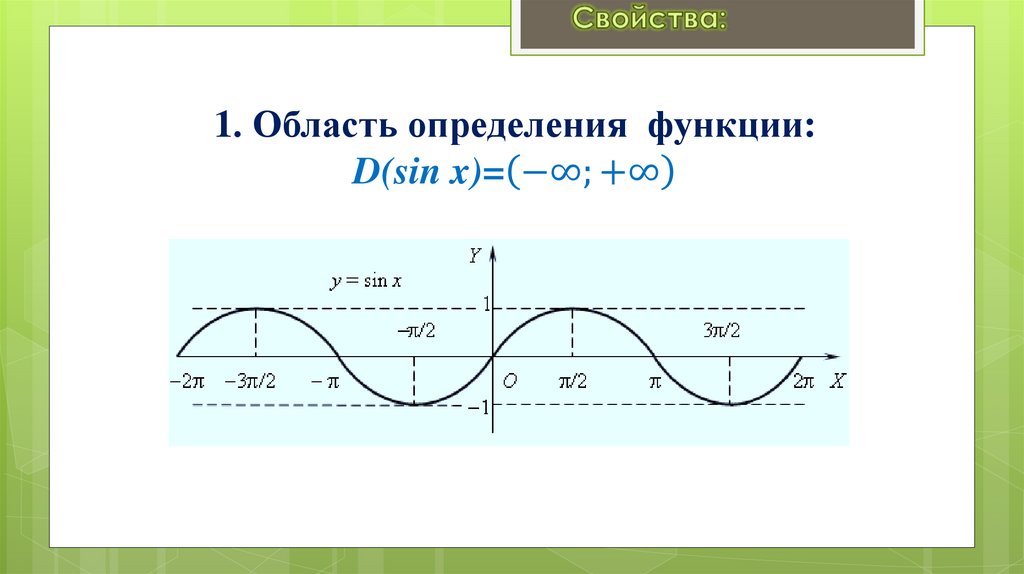 1. Область определения функции: D(sin x)=(-∞;+∞)