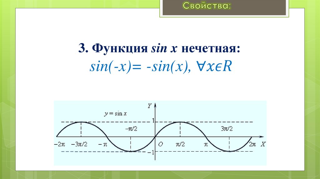 3. Функция sin x нечетная: sin(-x)= -sin(x), ∀xϵR