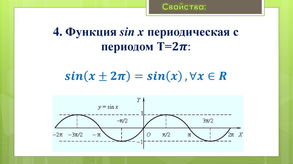 4. Функция sin x периодическая с периодом Т=2π: sin⁡(x±2π)=sin⁡(x), ∀x∈R