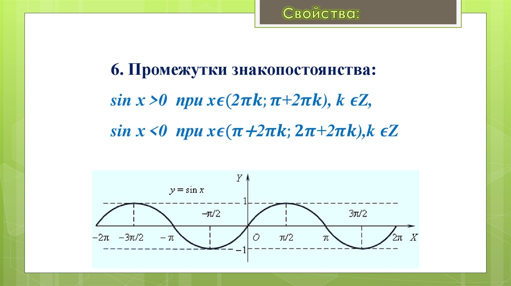 6. Промежутки знакопостоянства: sin х >0 при xϵ(2πk;π"+2" πk), k ϵZ, sin х <0 при xϵ(π"+2" πk;2π"+2" πk),k ϵZ