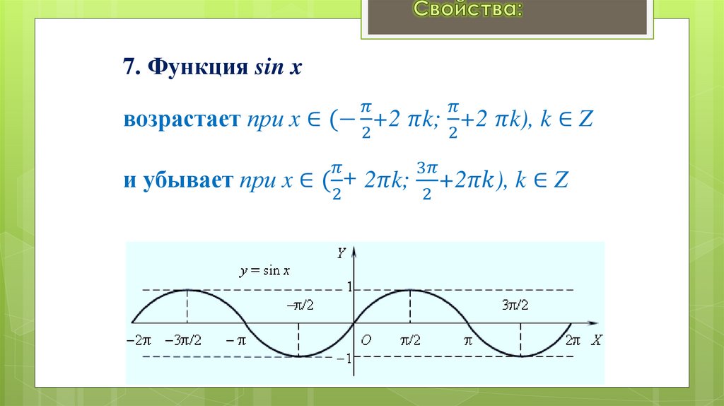 7. Функция sin x возрастает при x ∈(-π/2+2 πk; π/2+2 πk), k ∈ Z и убывает при x ∈(π/2+ 2πk; 3π/2+2πk), k ∈ Z