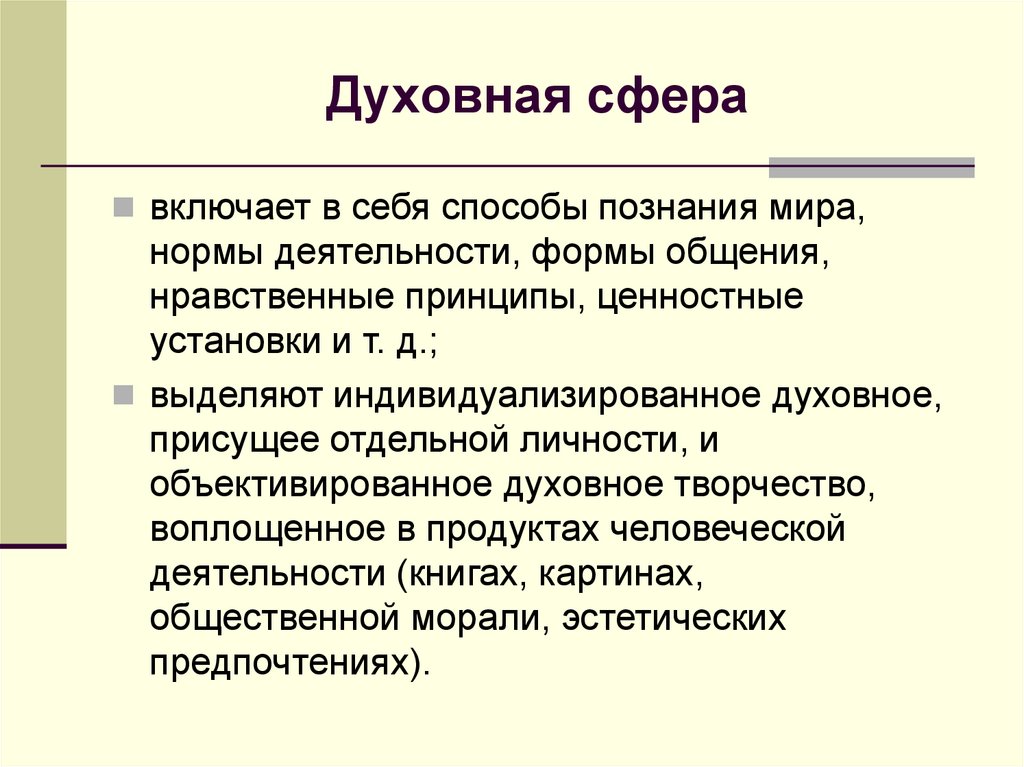 Духовная сфера