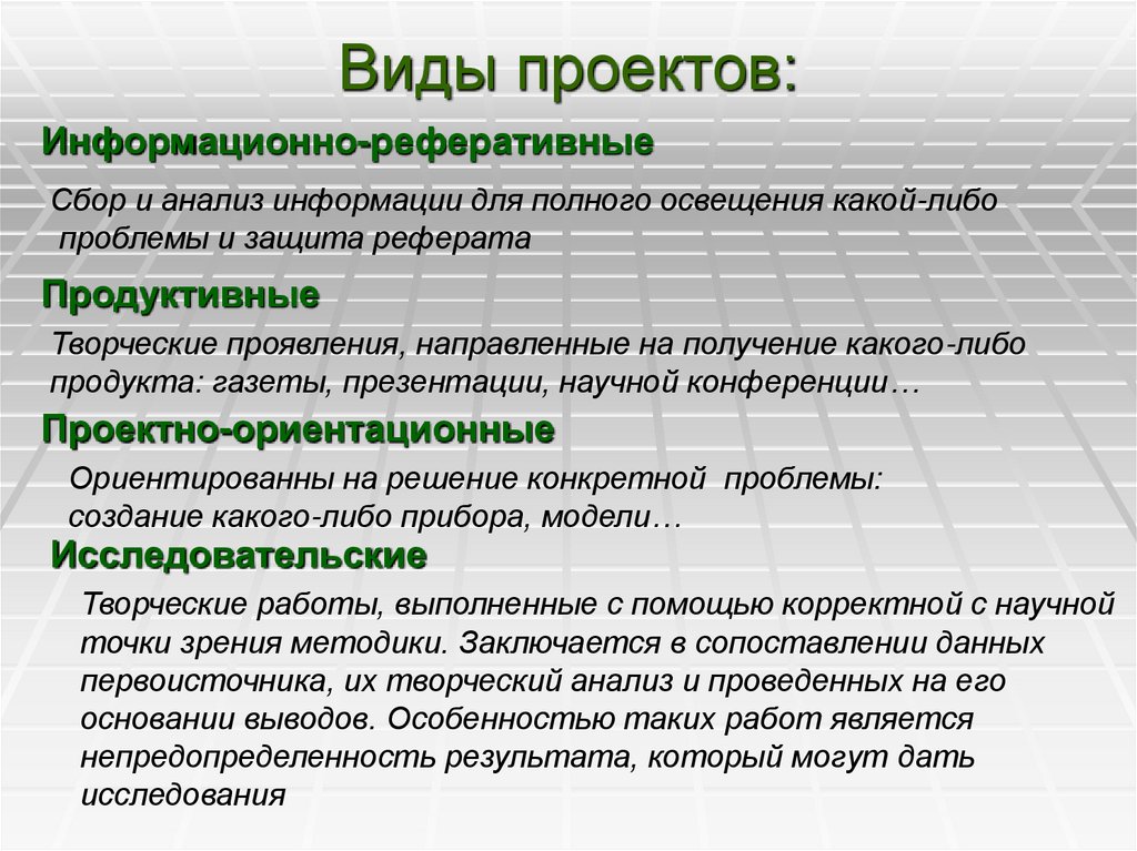 Виды проектов: