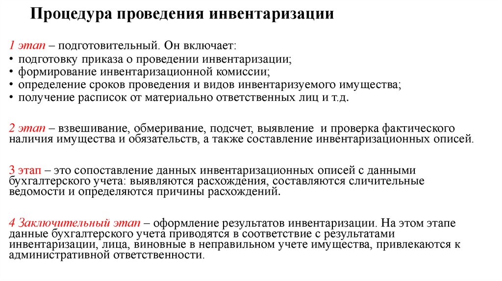 Процедура проведения инвентаризации