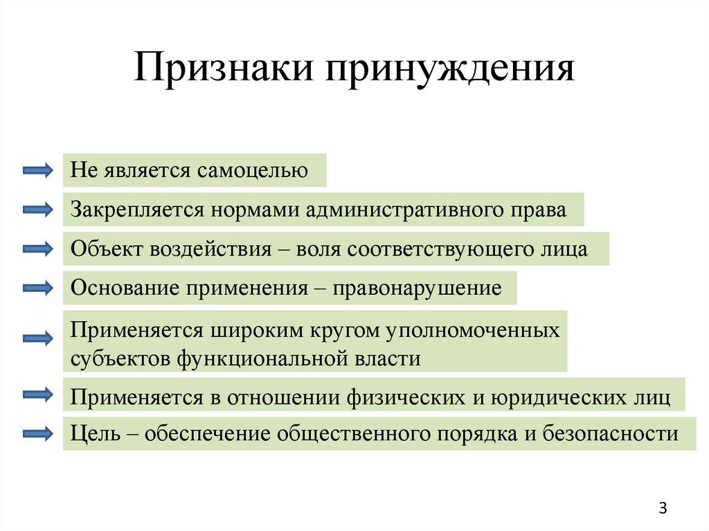 Признаки принуждения