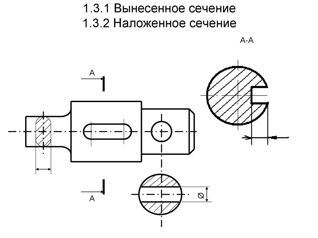 1.3.1 Вынесенное сечение 1.3.2 Наложенное сечение