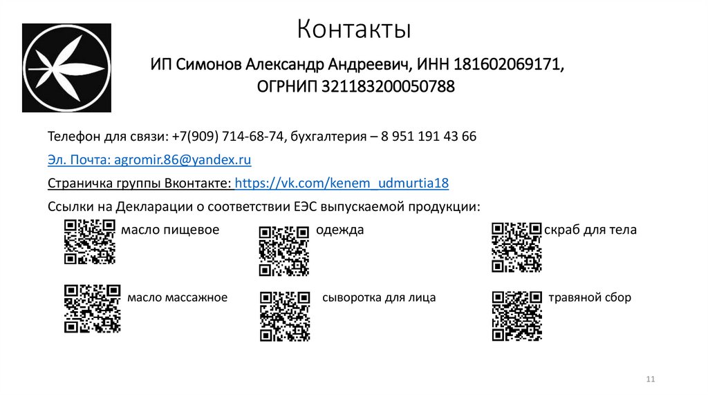 Контакты ИП Симонов Александр Андреевич, ИНН 181602069171, ОГРНИП 321183200050788