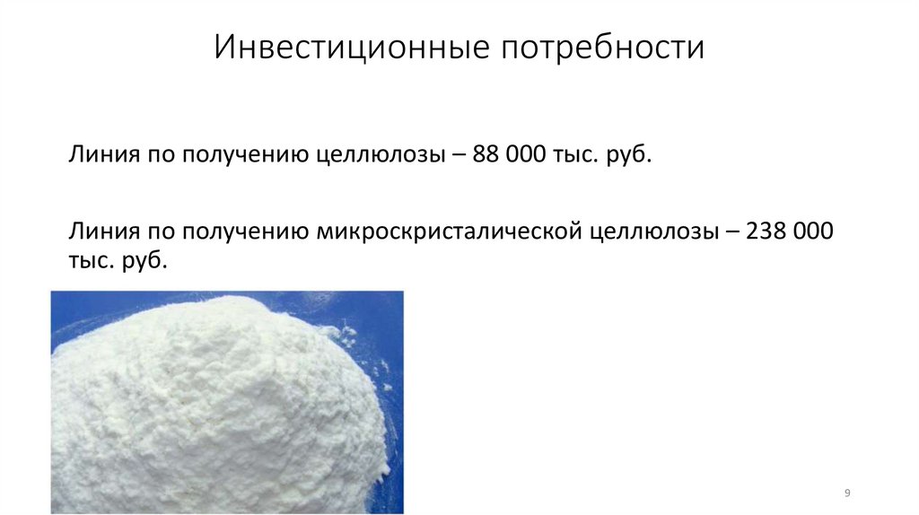 Инвестиционные потребности