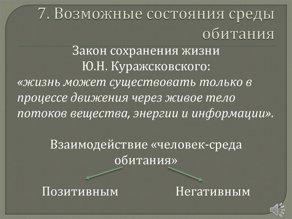 7. Возможные состояния среды обитания