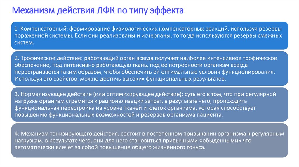Механизм действия ЛФК по типу эффекта