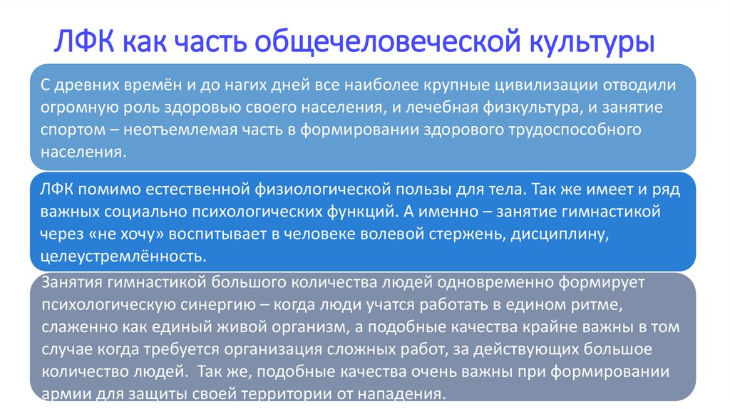 ЛФК как часть общечеловеческой культуры