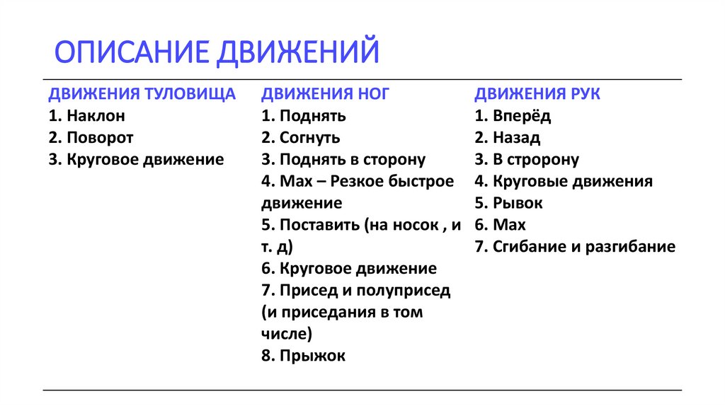 ОПИСАНИЕ ДВИЖЕНИЙ