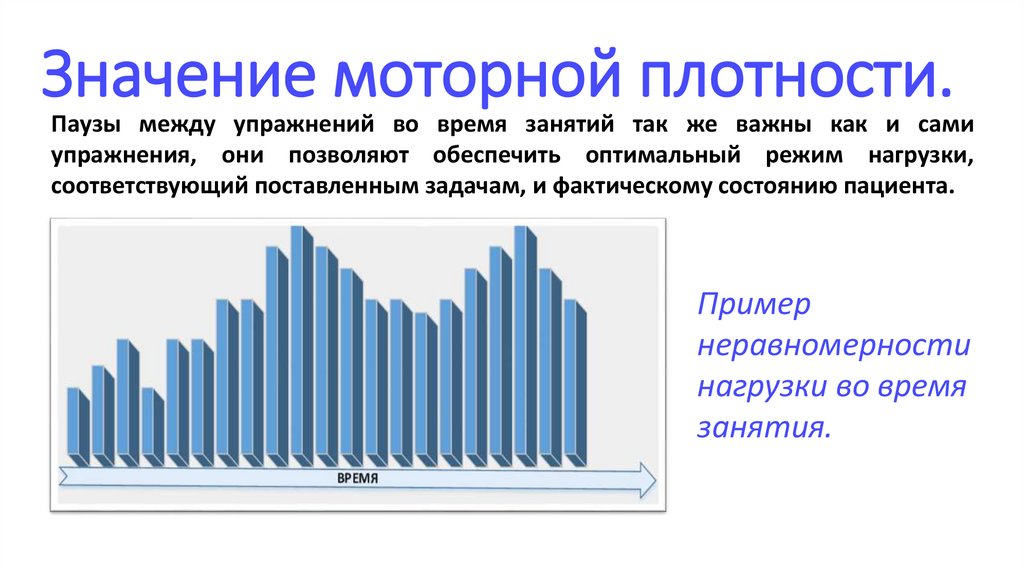 Значение моторной плотности.