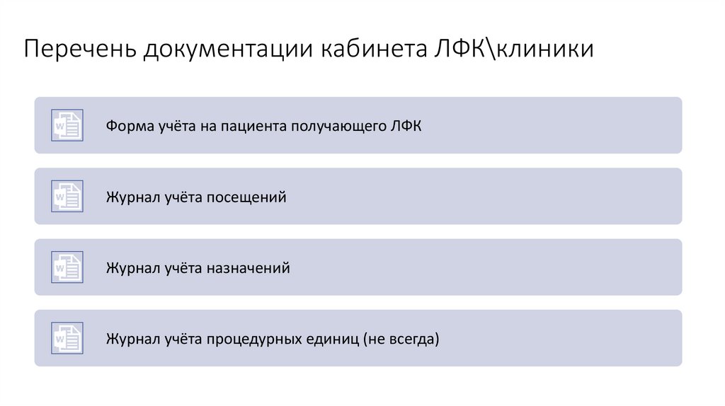Перечень документации кабинета ЛФК\клиники