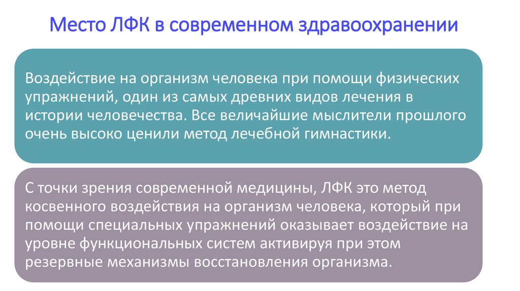 Место ЛФК в современном здравоохранении