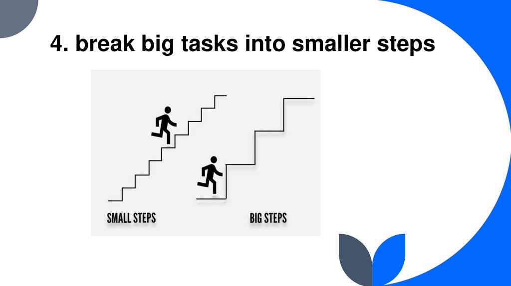 4. break big tasks into smaller steps