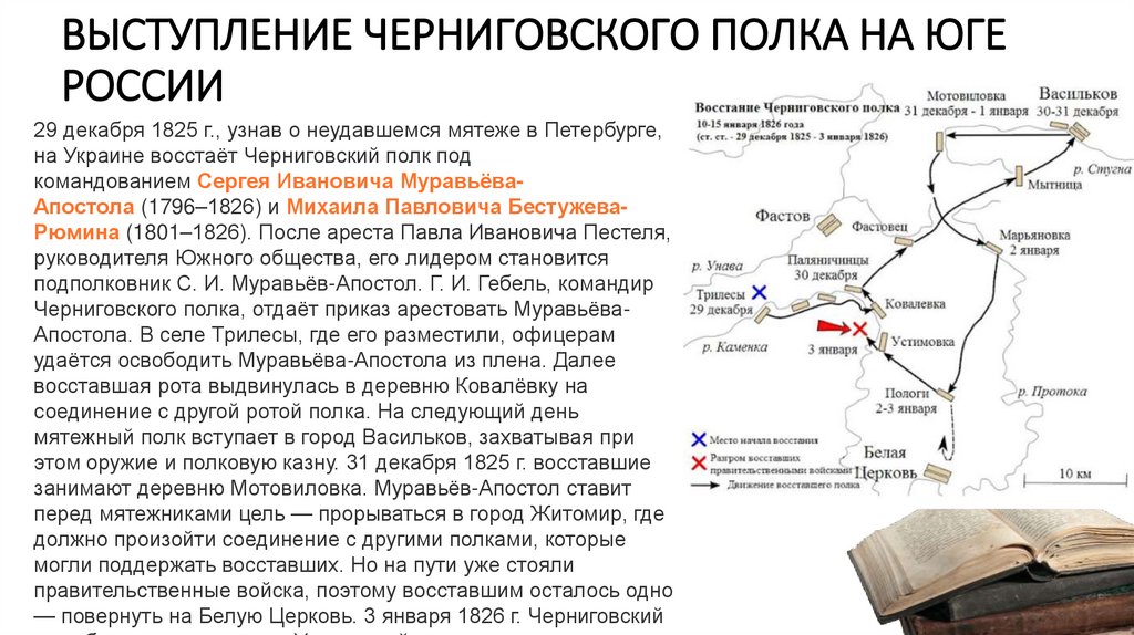 ВЫСТУПЛЕНИЕ ЧЕРНИГОВСКОГО ПОЛКА НА ЮГЕ РОССИИ 