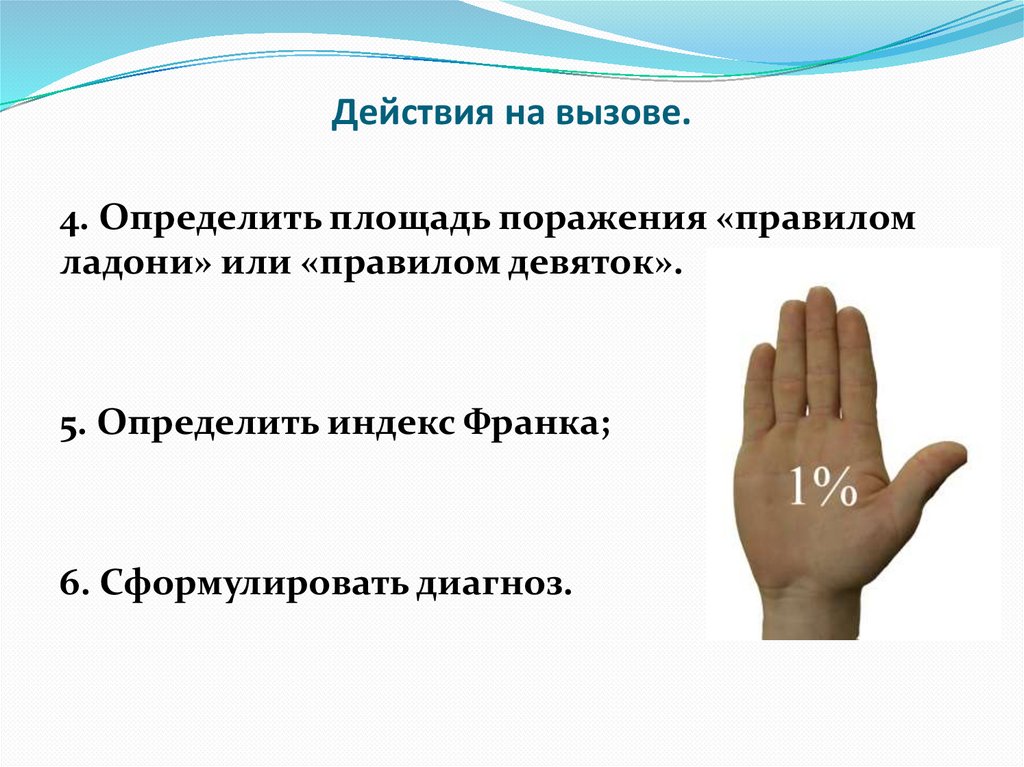 Действия на вызове.