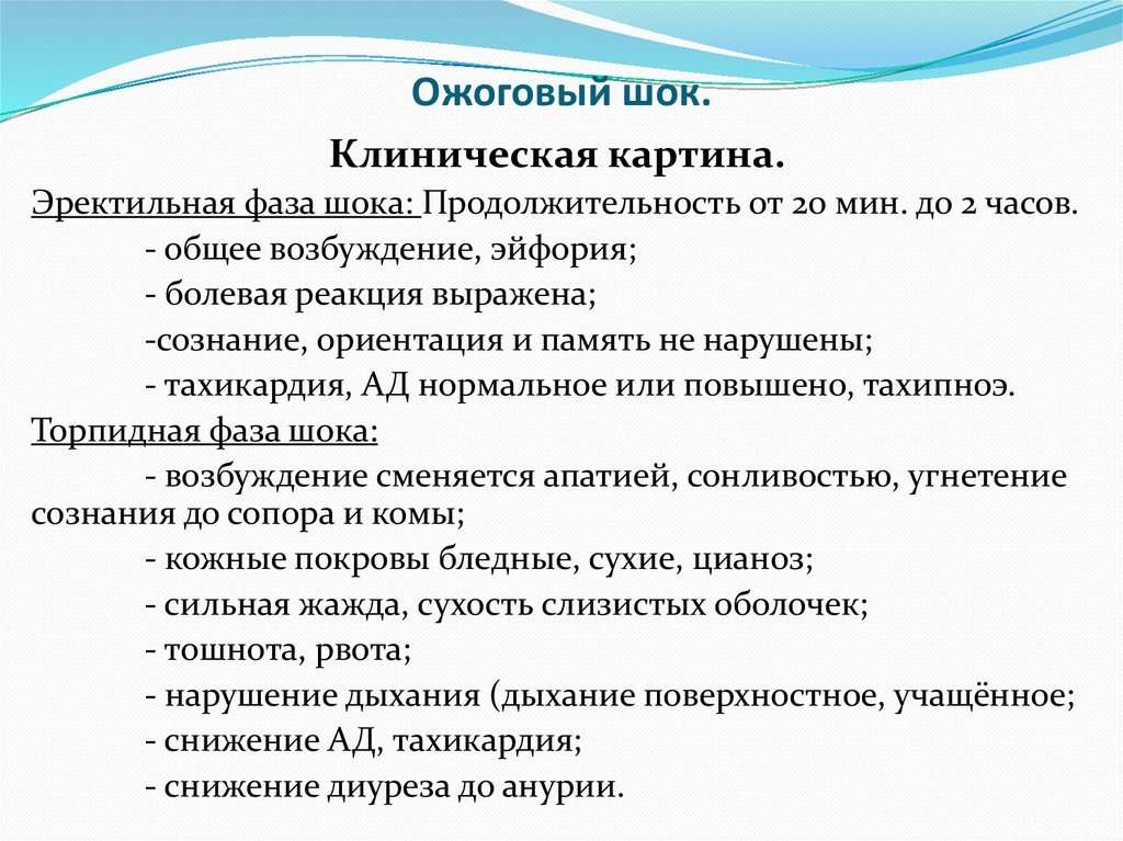 Ожоговый шок.