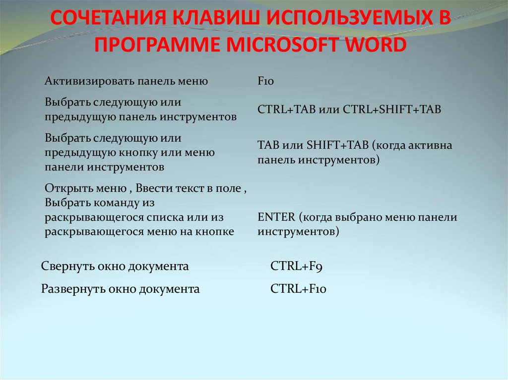 СОЧЕТАНИЯ КЛАВИШ ИСПОЛЬЗУЕМЫХ В ПРОГРАММЕ MICROSOFT WORD
